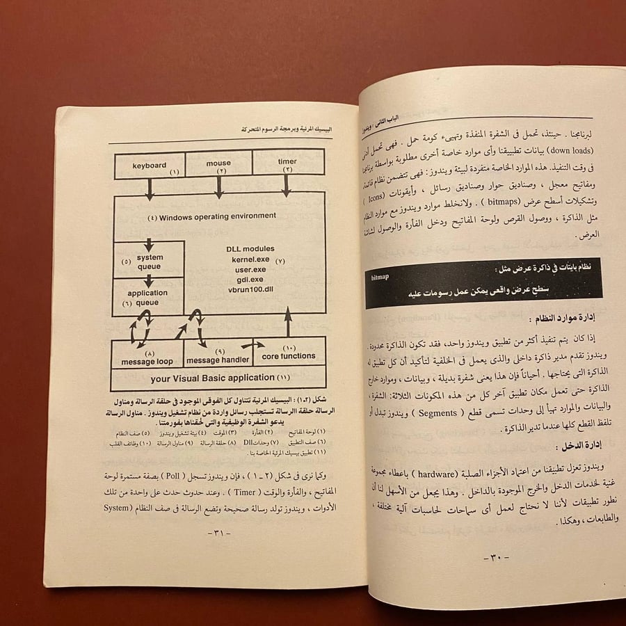 البيسك المرئى وبرمجة الرسوم المتحركة - فاروق حسين