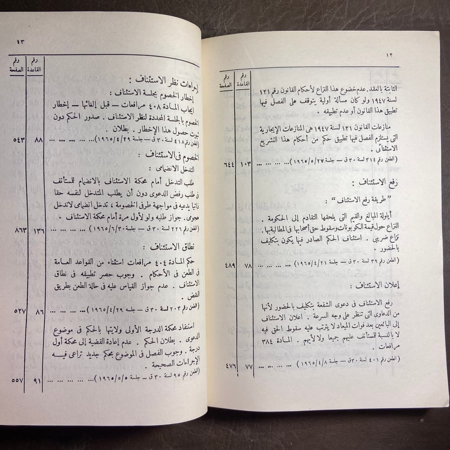 حالة وسمك مجموعة الأحكام – أبريل إلى يونيو