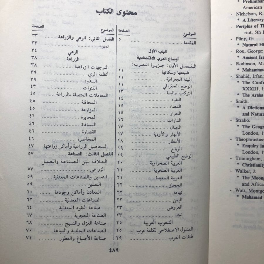 تاريخ العرب قبل الإسلام -محمد سهيل طقوش -M00