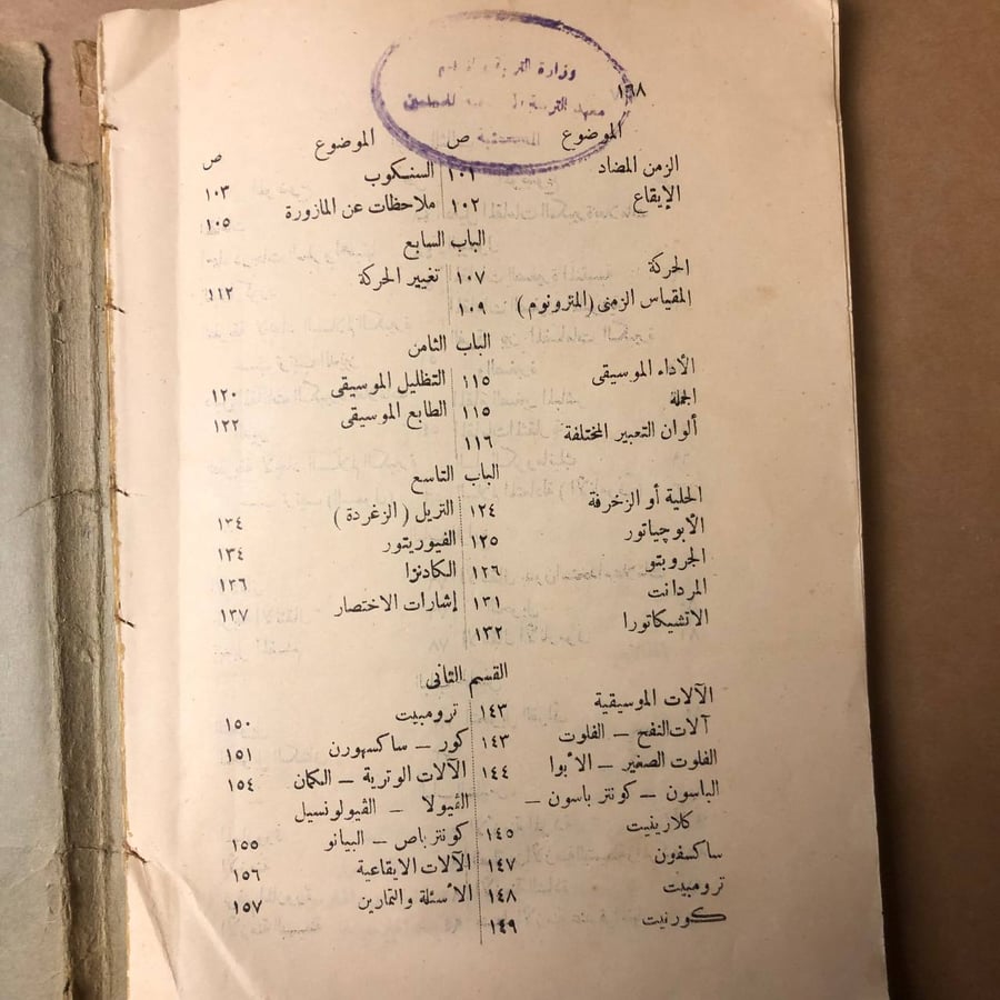 قواعد الموسيقى ونظرياتها-احمد بيومى-HW33#