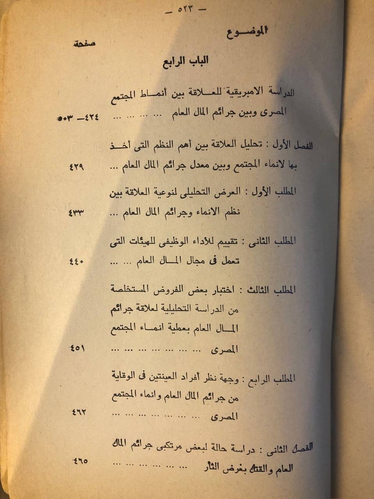 التنمية الاجتماعية و جرائم المال العام - سهير لطفي - HW37