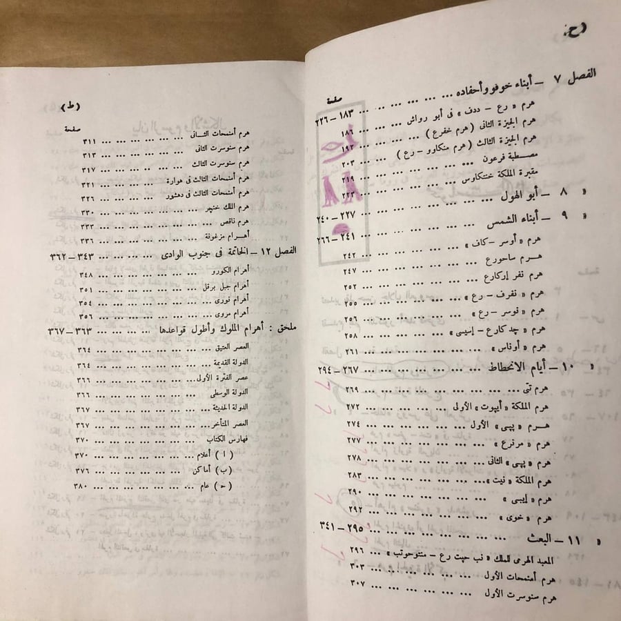 الاهرامات المصرية-أحمد فخرى