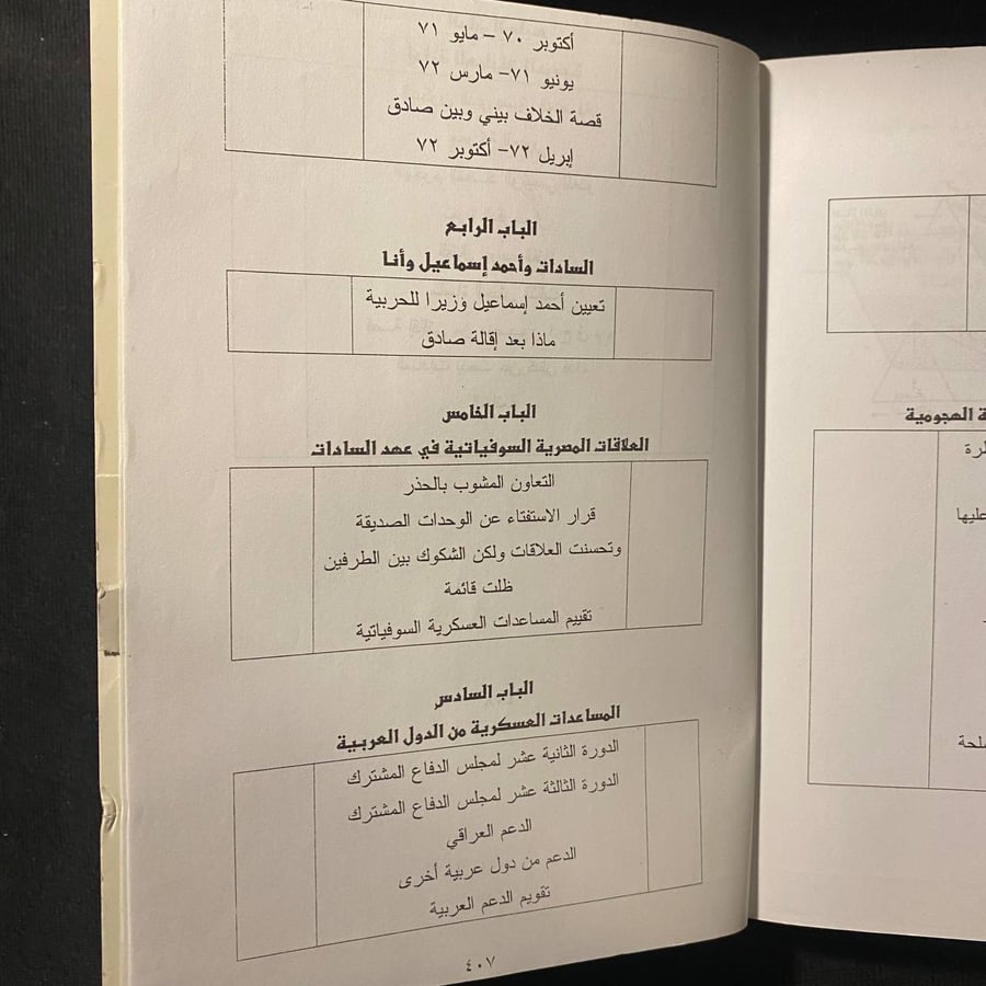 مذكرات حرب اكتوبر - سعد الدين الشاذلى