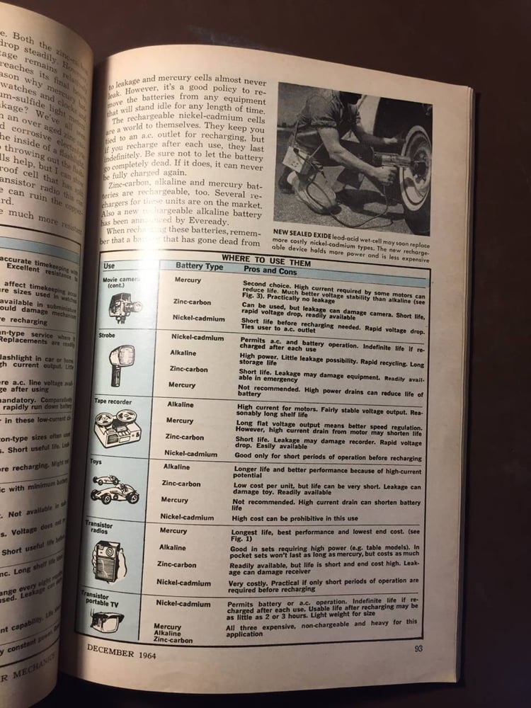 popular mechanics-magazine-P17