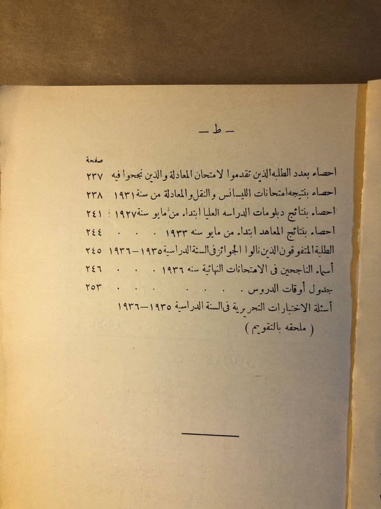اقتناء كتاب تقويم كلية الحقوق المصرية للسنة الدراسية 1936 - 1937