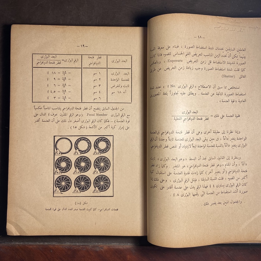 أسس التصوير الضوئي العلمية والعملية _عبدالفتاح رياض(L8)
