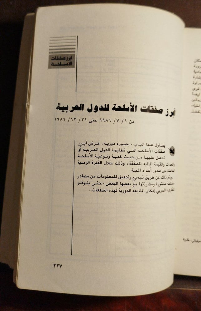 الفكر الاستراتيجى  العربى-محمود عزمى-C17
