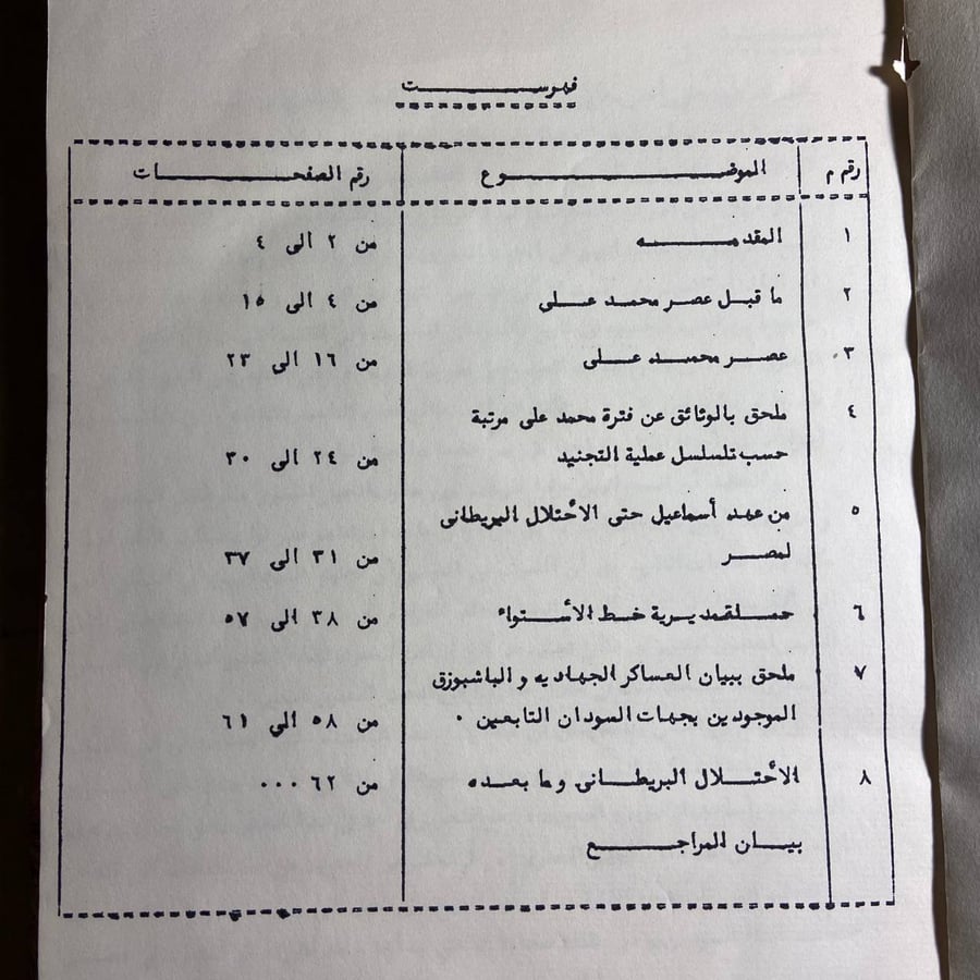السودانيون في الجيش المصري-احمد عبدالسلام-Z5