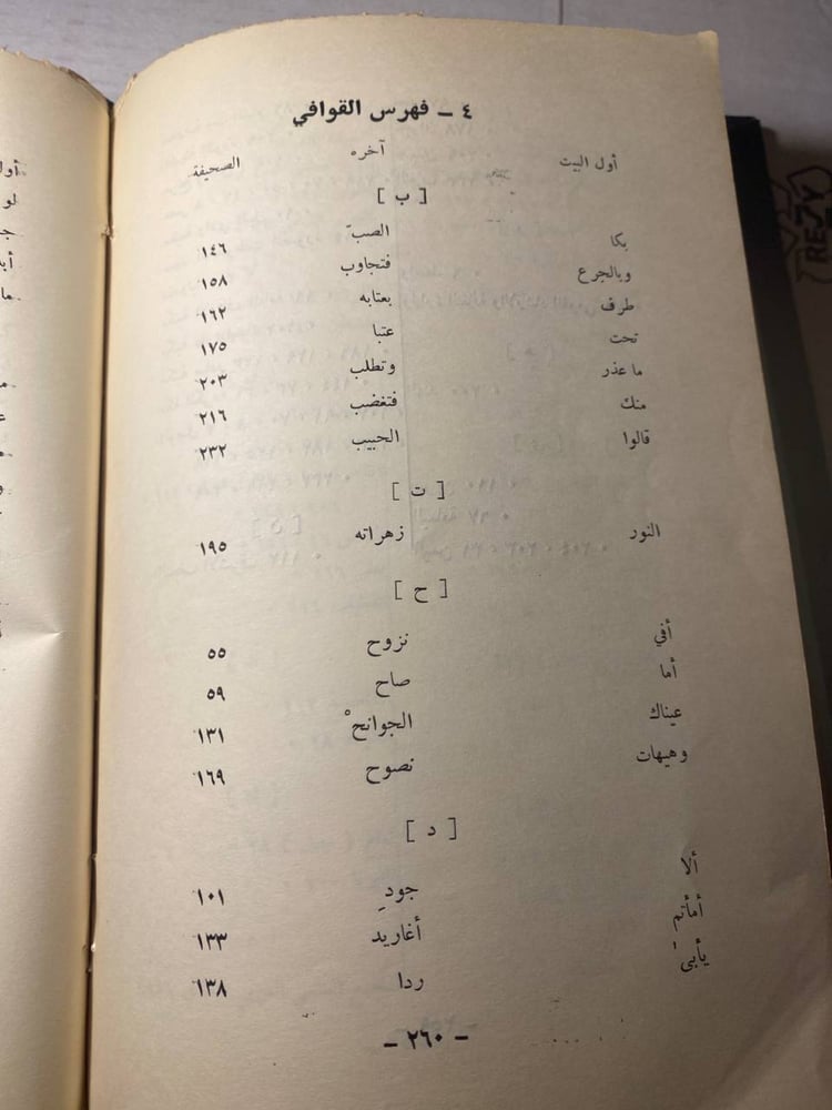 ديوان ابن الدهان الموصلي (D3)