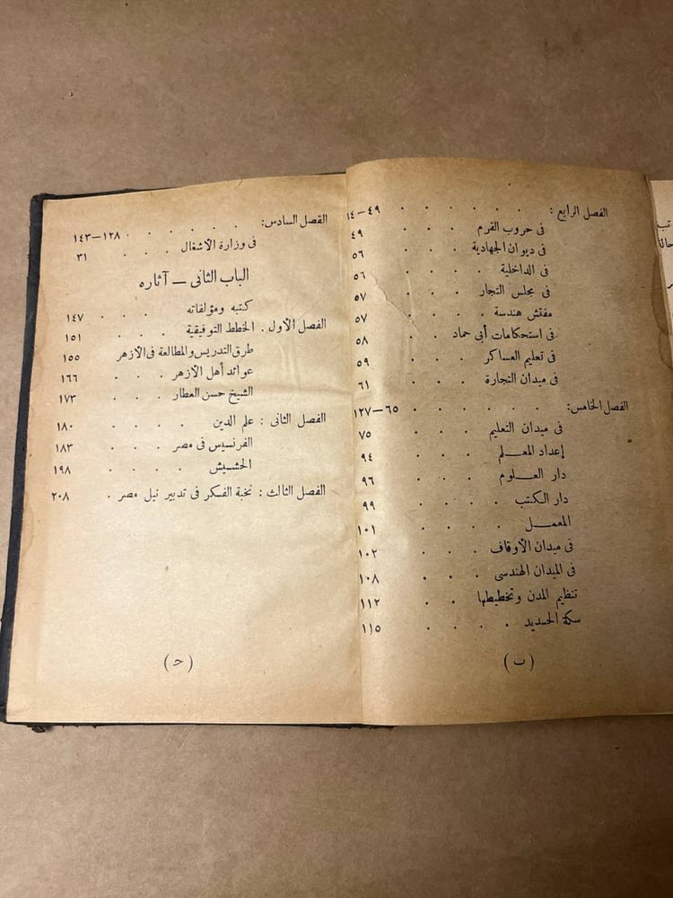علي مبارك و آثاره - محمد احمد خلف الله