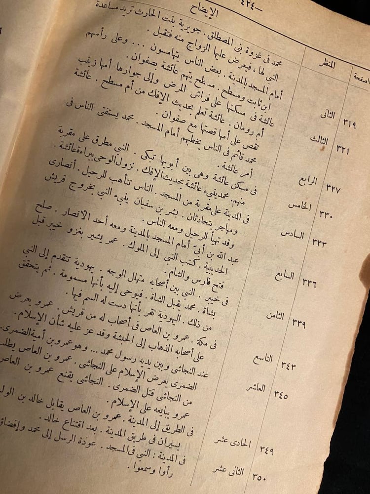 محمد - توفيق الحكيم