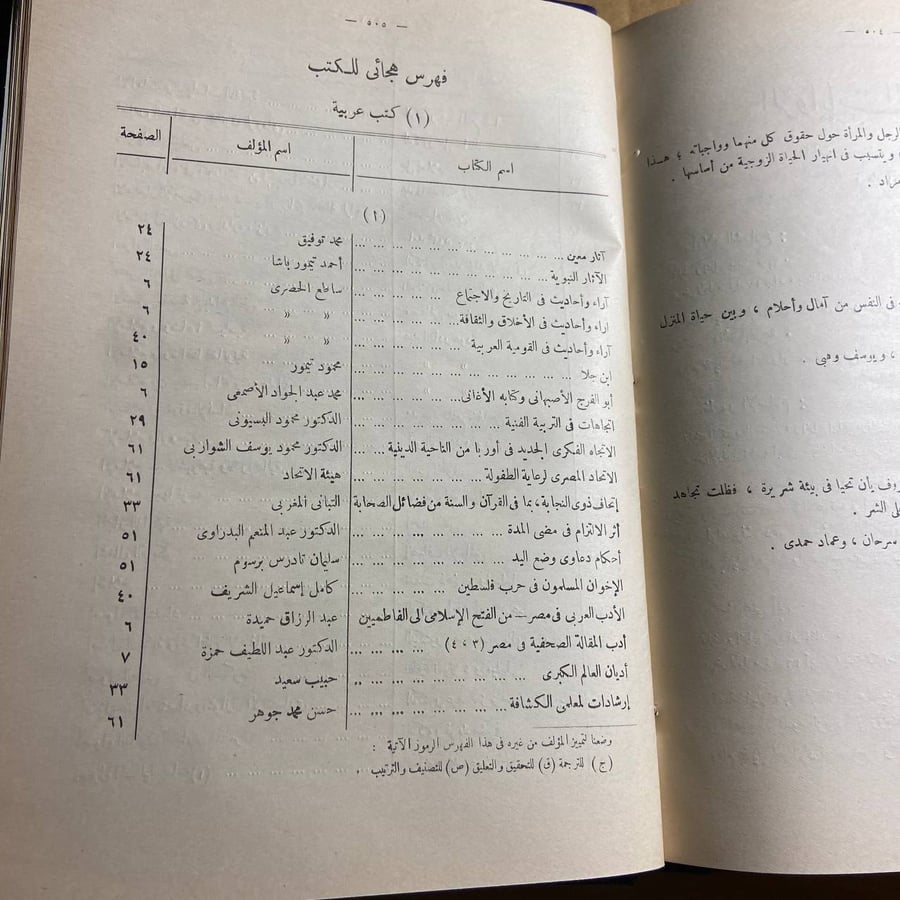 السجل الثقافي سنة ١٩٥١-ادارة التسجيل الثقافي