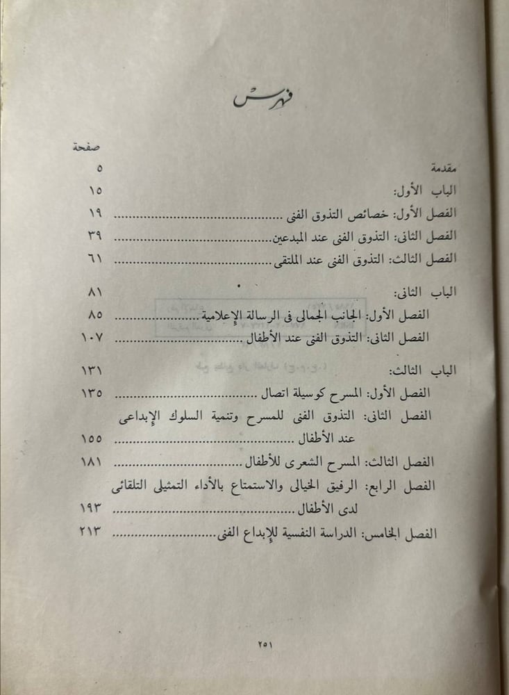 سيكولوجية التذوق الفنى -عبدالحميد حنورة -HW14