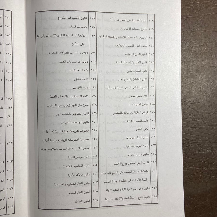 قانون رقم١٧ لسنة ١٩٨٣-L16