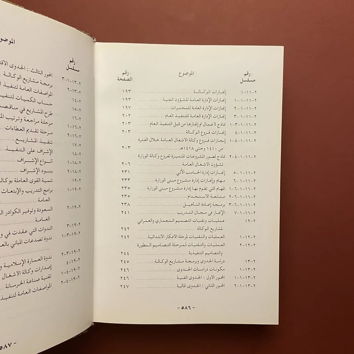 التطور و الانجازات بمناسبة مرور مائة عام علي تأسيس المملكة العربية السعودية