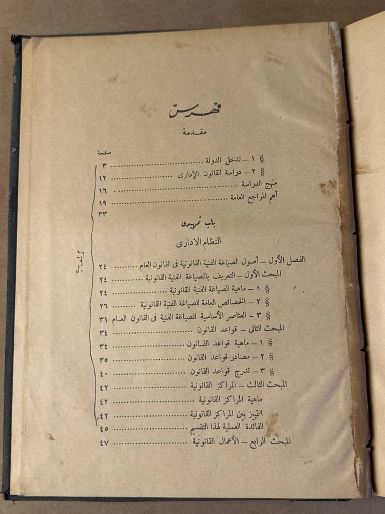 مبادئ القانون الاداري الجزء الاول - توفيق شحاته - HW30