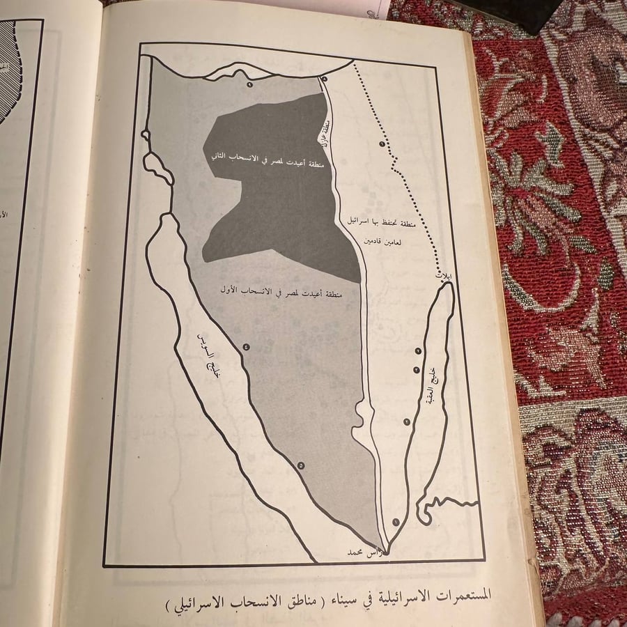 المستعمرات الاستيطانية الاسرائيلية في الاراضي المحتلة - وليد الجعفري