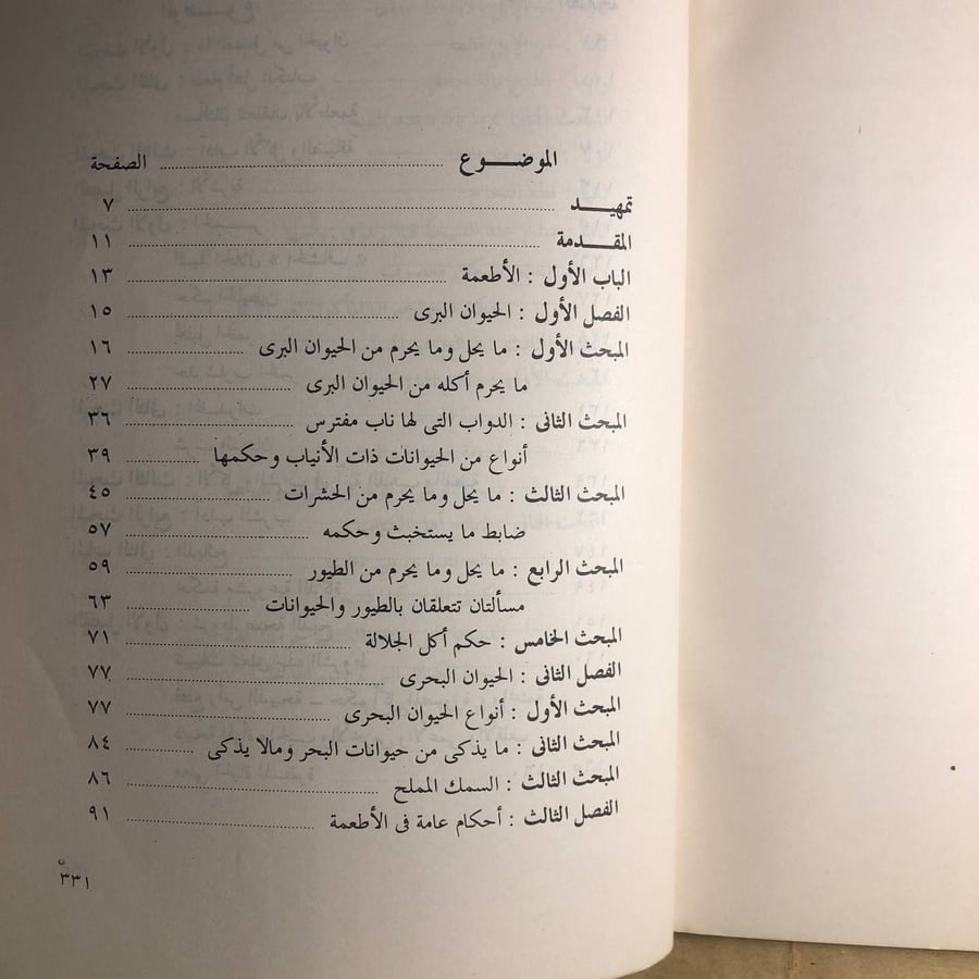 فقه الذبائح في الاسلام