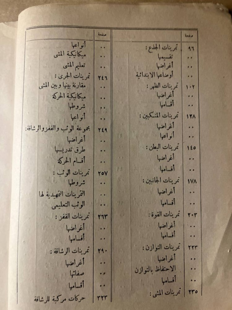 أصول التمرينات البدنية _ محمد علي حافظ