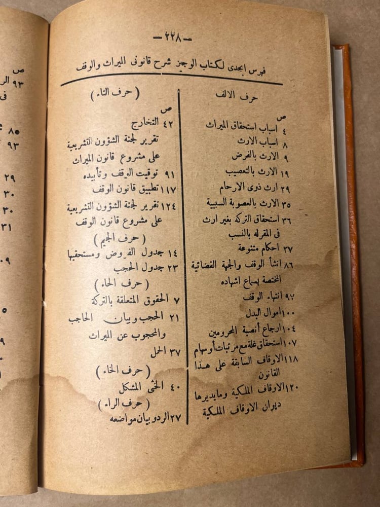 الوجيز في شرح قانوني الميراث و الوقف - سيد عبدالله حسين - HW28