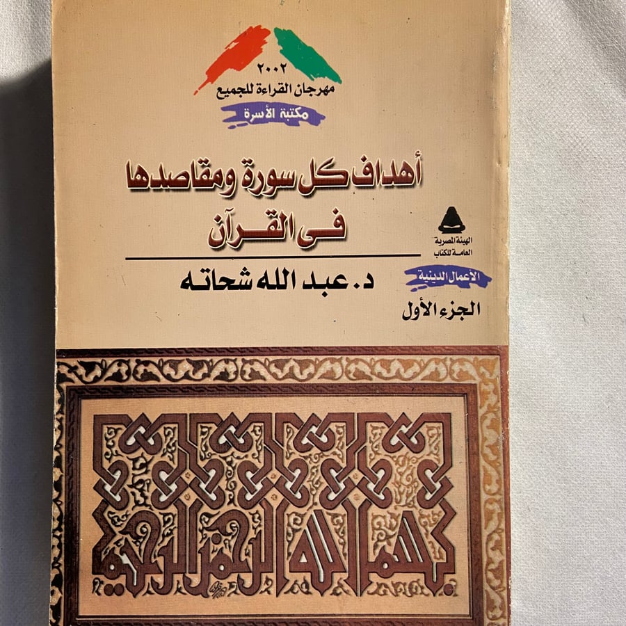 أهداف كل سورة ومقاصدها في القرأن_عبدالله شحاته_ (D66)