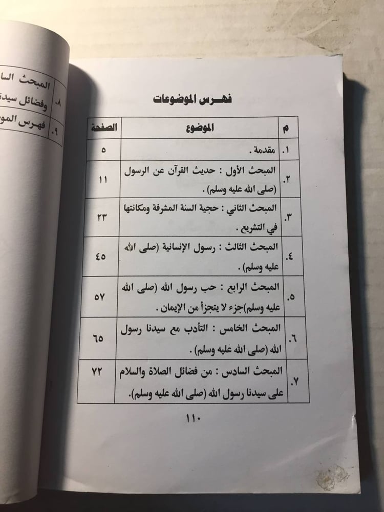 الأدب مع سيدنا رسول الله - محمد مختار