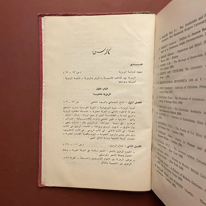 الرمز و الرمزية في الشعر المعاصر - محمد فتوح احمد