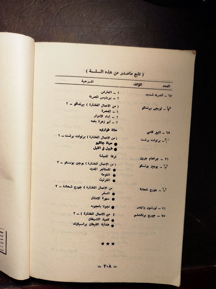 من الأعمال المختارة  جورج برناردشو -محمود على مراد -T14