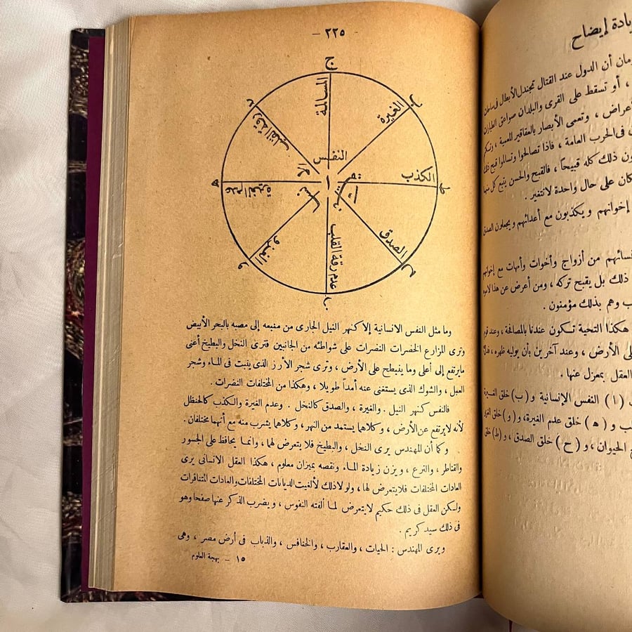 بهجة العلوم في الفلسفة العربية وموازنها بالعلوم العصرية-طنطاوي جوهري حقوق الطبع محفوظ مطبعة مصطفي البابي الحلبي واولاده بمصر