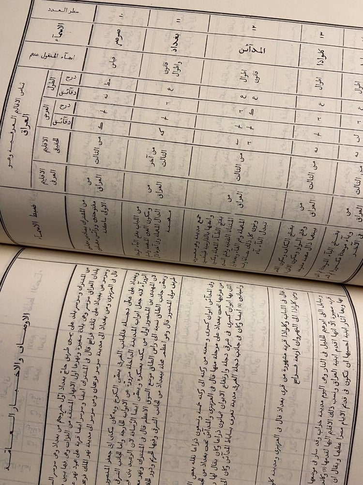 تقويم البلدان نسخة طبق الأصل - عماد الدين اسماعيل بن الملك الأفضل نور الدين علي بن جمال الدين محمود بن محمد بن عمر ابن شاهنشاه بن ايوب صاحب حماة