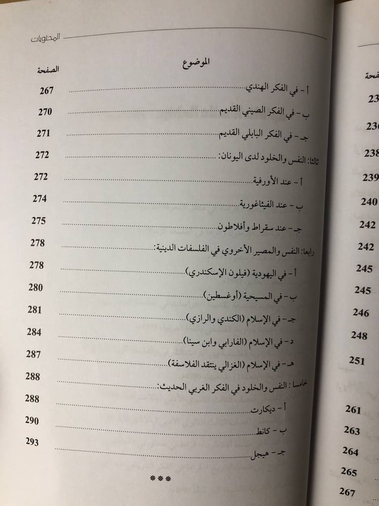 مدخل جديد إلى فلسفة الدين -مصطفى النشار -HW35#
