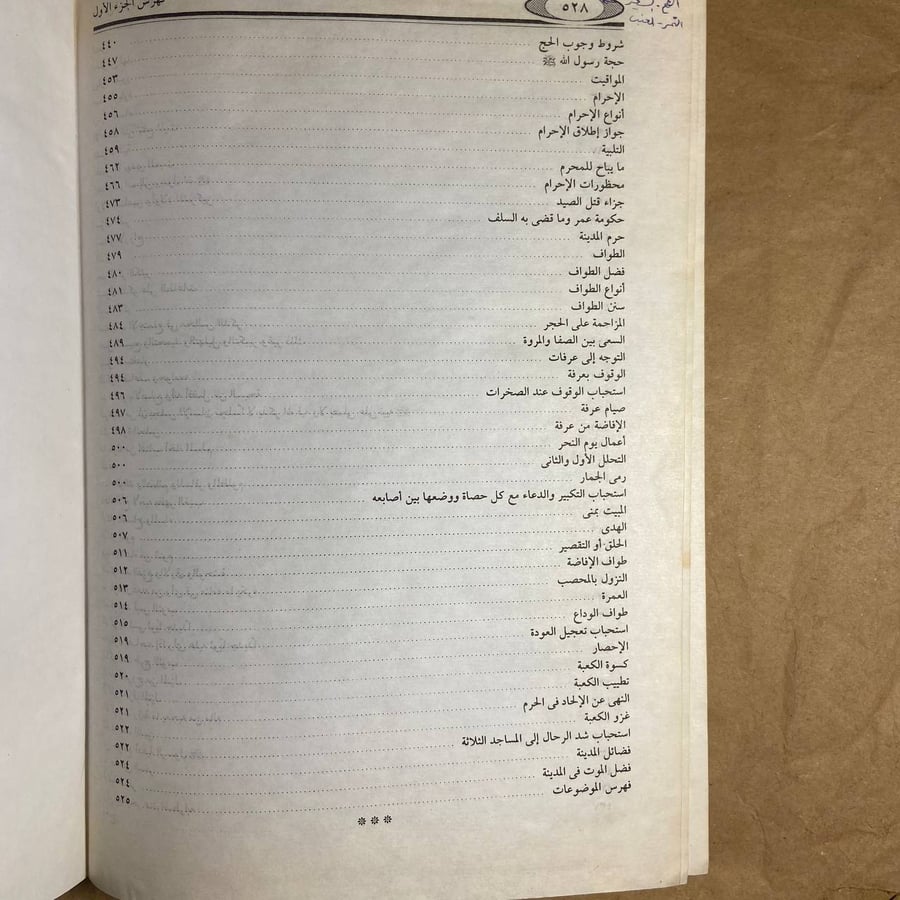 فقه السنة(2ج)- السيد سابق