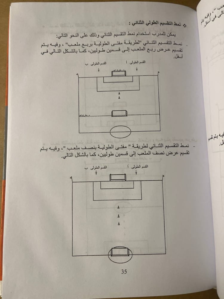 جمل الإحساس المركبة مع المهارات في كرة القدم بطريقة مفتى الطولية _ مفتي إبراهيم _