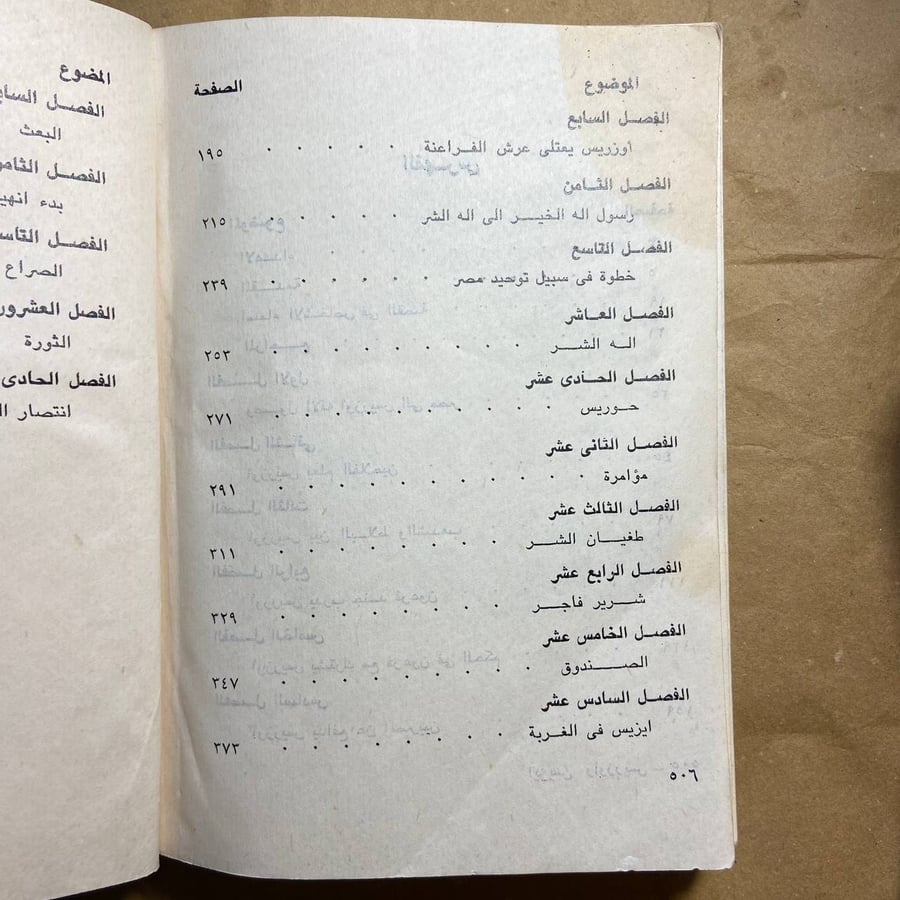 ايزيس واوزريس - عبدالمنعم محمد-D1