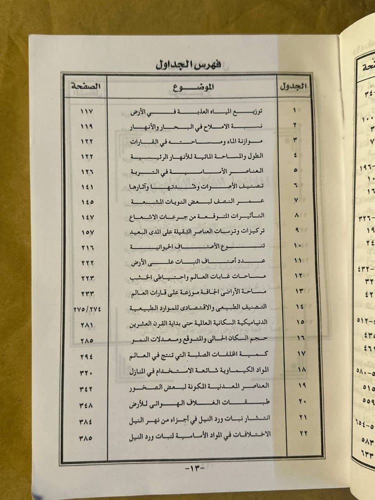 أخلاقيات البيئة _ وحماقات الحروب _ زكريا طاحون
