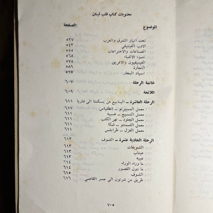 قلب لبنان - امين الريحاني  (L5)#