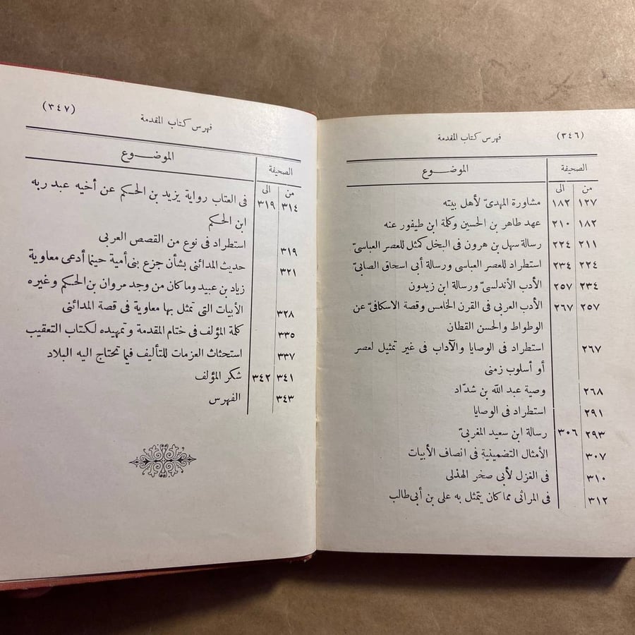 احمد فريد رفاعي