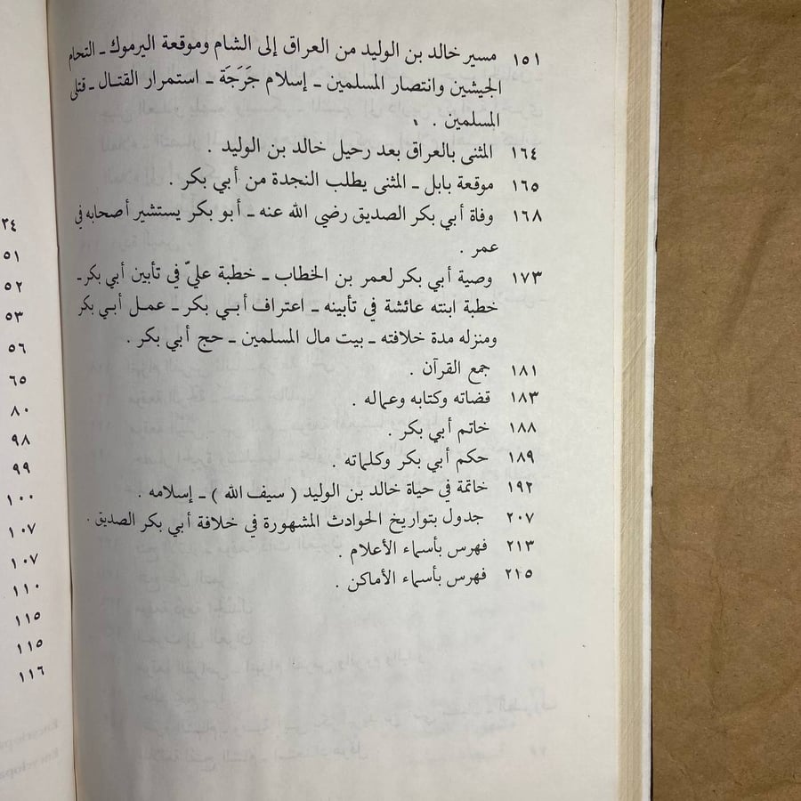 ابو بكر الصديق - محمد رضا