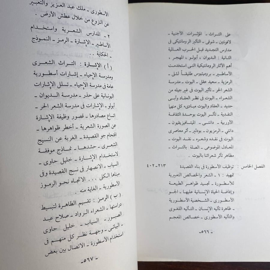 الاسطورة فى الشعر العربى الحديث -انس داود -MS
