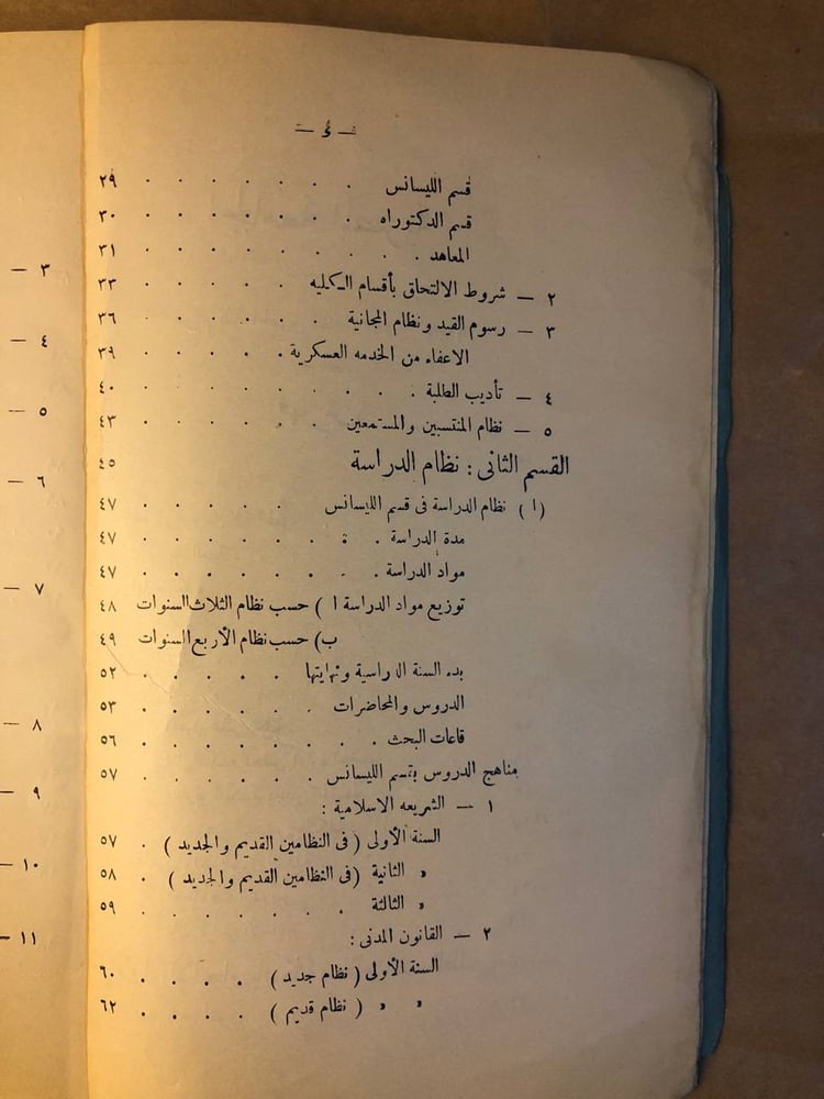 الجامعة المصرية ( تقويم كلية الحقوق عن السنة الدراسية 1936 - 1937 )