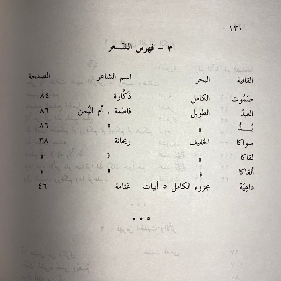 ذكر نسوة المتعبدات الصوفيات_عبدالرحمن السلمي_t0