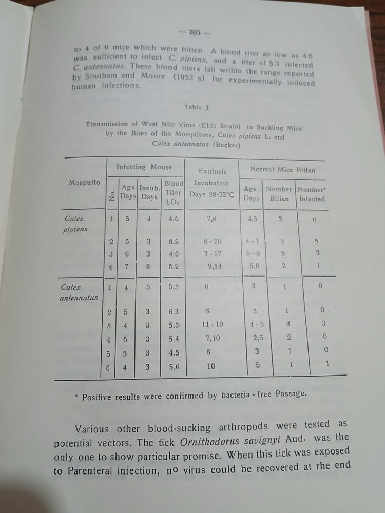 isolation of west virus from culex mosquitoes