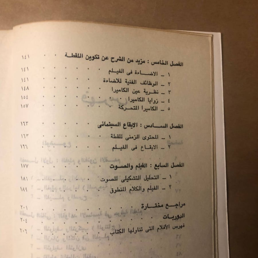 دينامية الفيلم -جوزيف وهارى -HW34#
