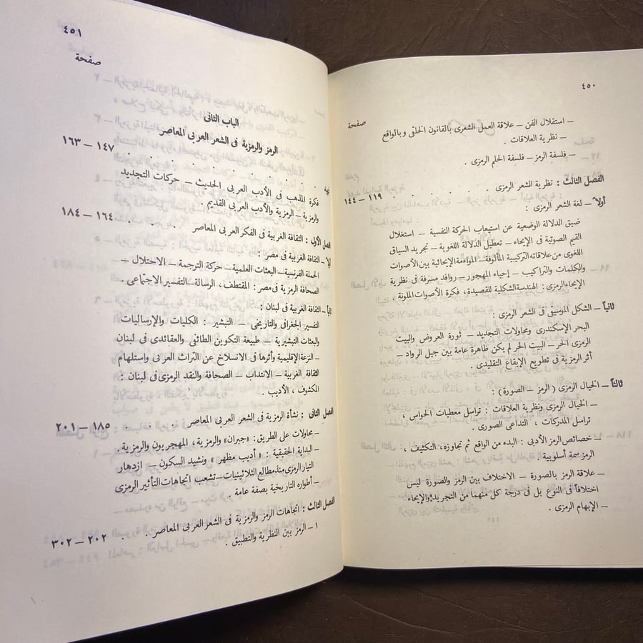 الرمز والرمزية في الشعر المعاصر _محمد فتوح_D16
