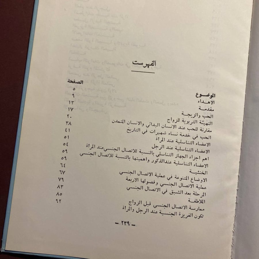 الحب والزواج - أمين رويحة