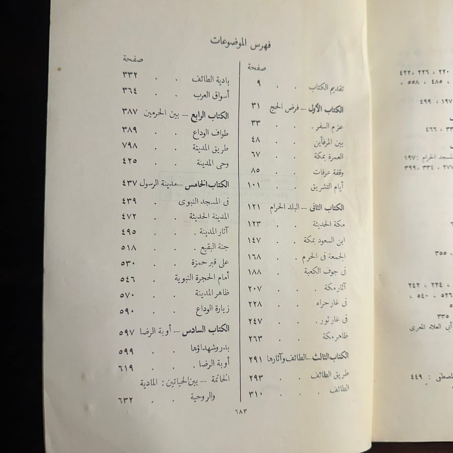 في منزل الوحي-محمد حسين هيكل-M1