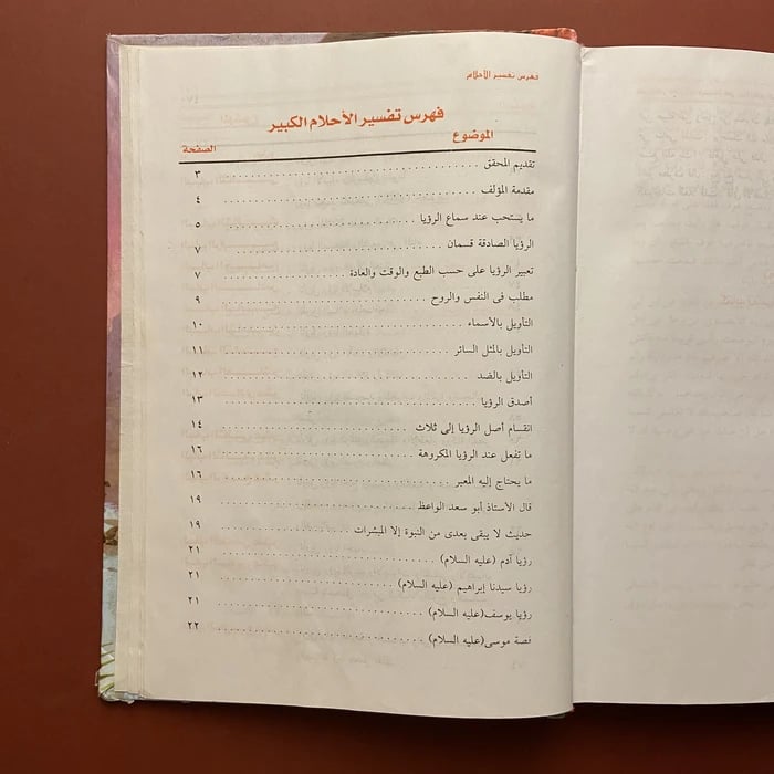 تفسير الأحلام للإمام ابن سيرين