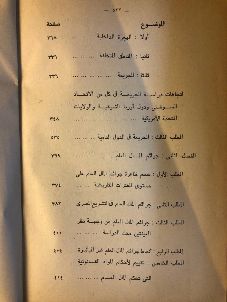 التنمية الاجتماعية و جرائم المال العام - سهير لطفي - HW37