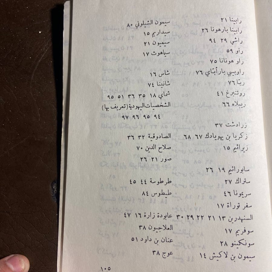 التلمود تاريخه وتعاليمه_ظفر الاسلام خان
