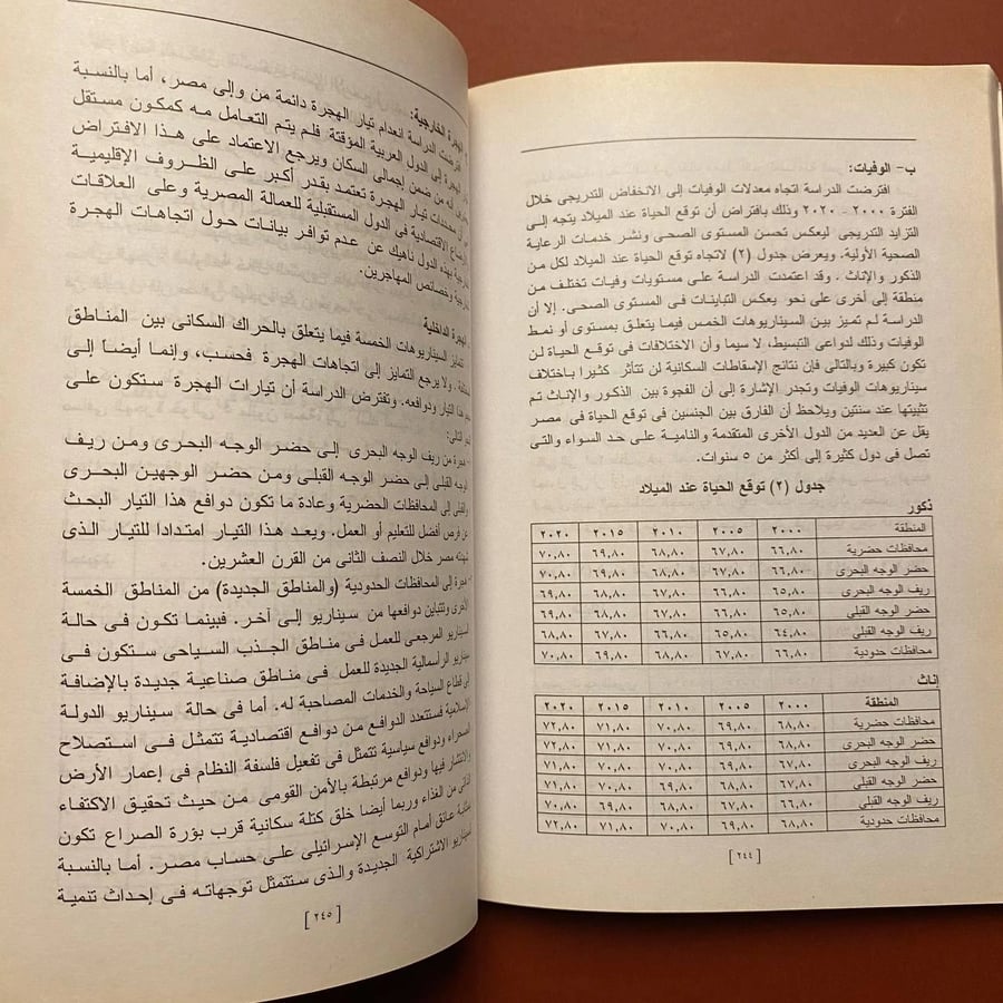 السكان وقوة العمل فى مصر - ماجد عثمان